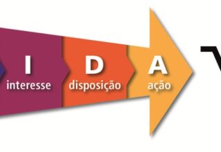 AIDA