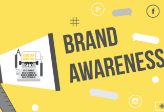 Brand-Awareness