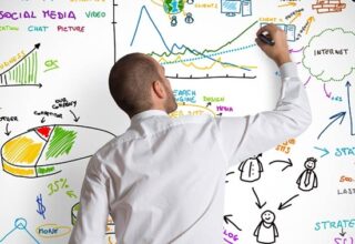 Customer-Development