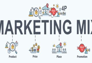 composto-marketing