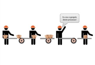 gargalos-de-producao