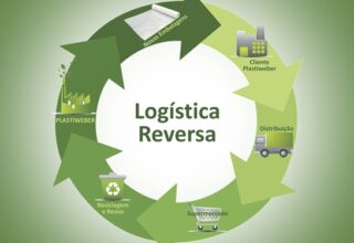 logitica-reversa
