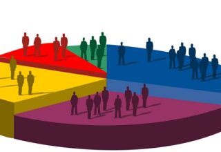 market-share
