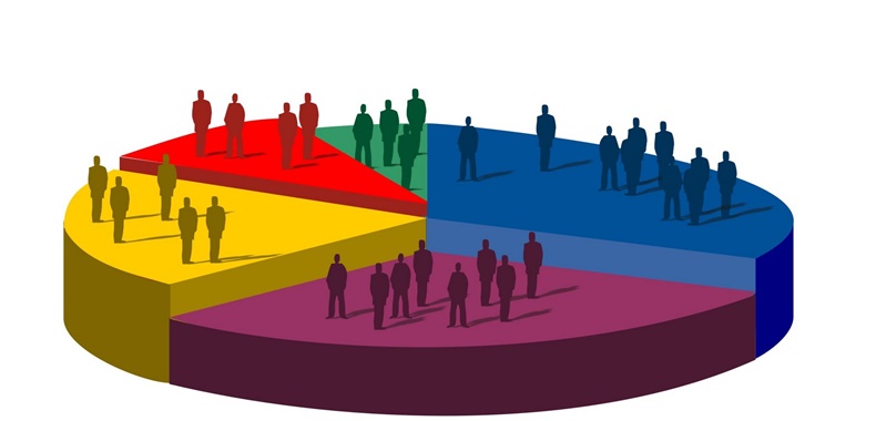 market-share