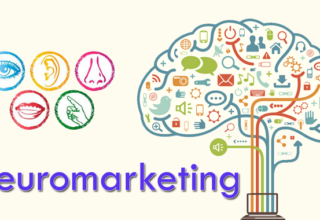 neuromarketing