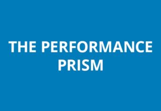 performance-prism
