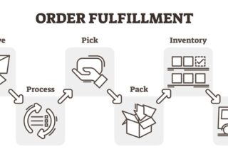 picking-packing