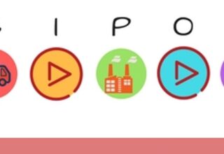 sipoc