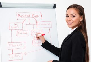 Visualize-Planeje-Execute-Domine-o-Business-Model-Canvas-e-Transforme-Seu-Negocio